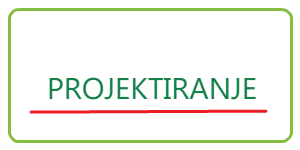 DUGME projektiranje